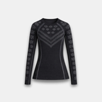 Nordfall Base Layer Set